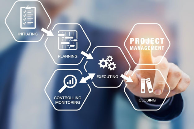 Certified Project Management for Engineers